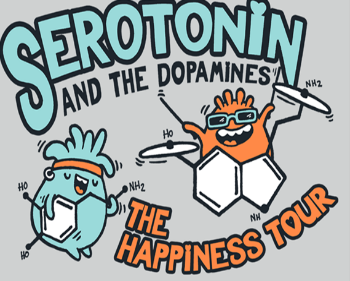 Serotonin and the Dopamines.png